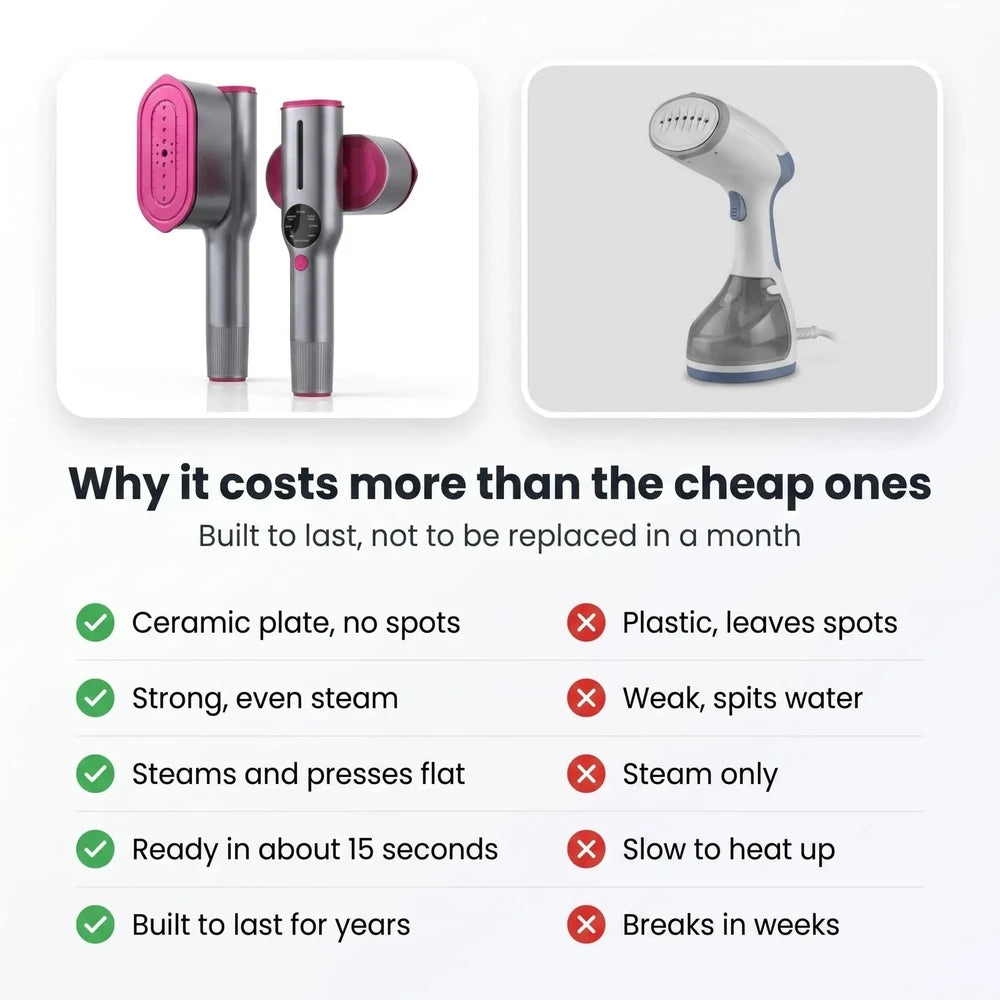 PressCraft™ 2-in-1 Garment Steamer &amp; Iron
