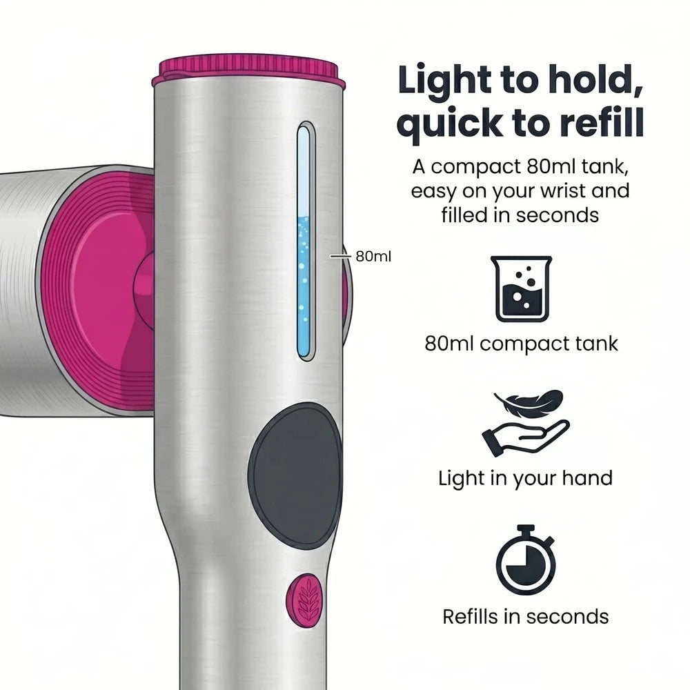 PressCraft™ 2-in-1 Garment Steamer &amp; Iron