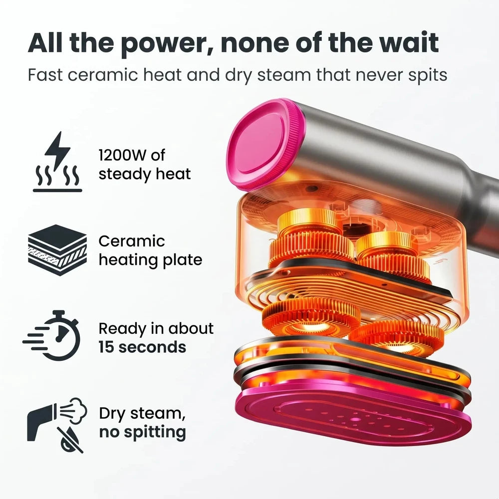 PressCraft™ 2-in-1 Garment Steamer &amp; Iron